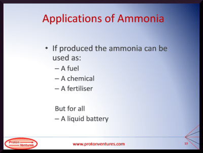NH3 uses