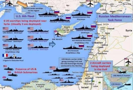 Warships from the US 6th fleet are heading from the Mediterranean to the Black Sea, threatening Russia.