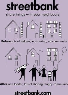 Streetbank in a Nutshell