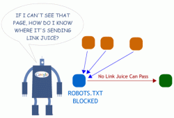 robots-txt-blocks-link-juic