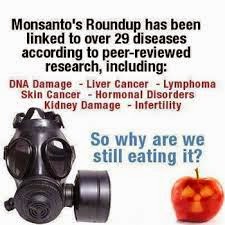 Glyphosate poison so why in food