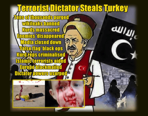 Erdogan Dictator