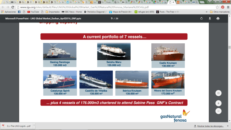 gas natural lng tankers