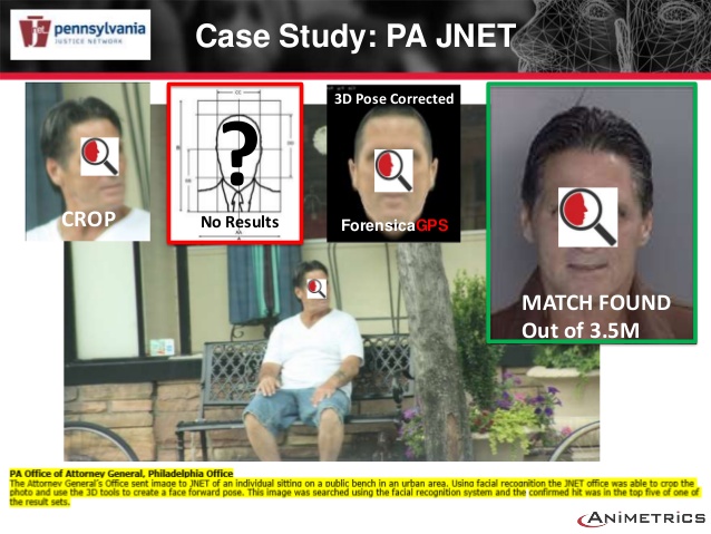 webinar-how-police-are-using-facial-recognition-to-catch-bad-guys-15-638