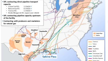 Failure of US bid to flood Europe with Gas from Fracking