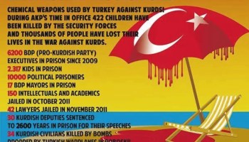 ''Suspicious''Tourists to be Arrested at Turkish Airports. says Minister