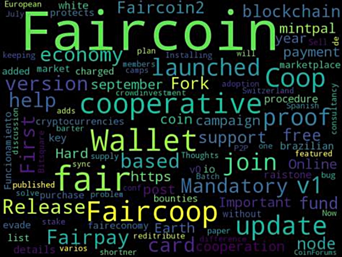 What Comes After Capitalism?.. A Real&nbsp;Proposal