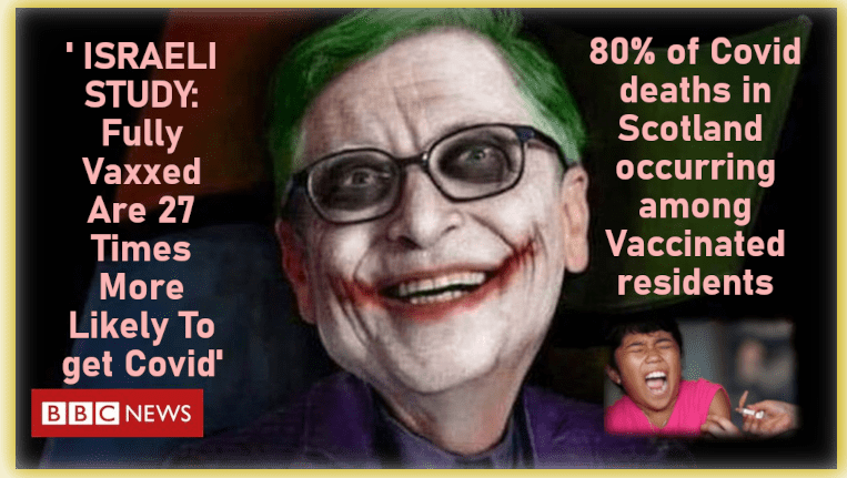Covid-19 Vaccines killing at least 2 people for every 1 life they save, FDA experts reveal , And vote 16 – 2 against approval of Booster&nbsp;shots