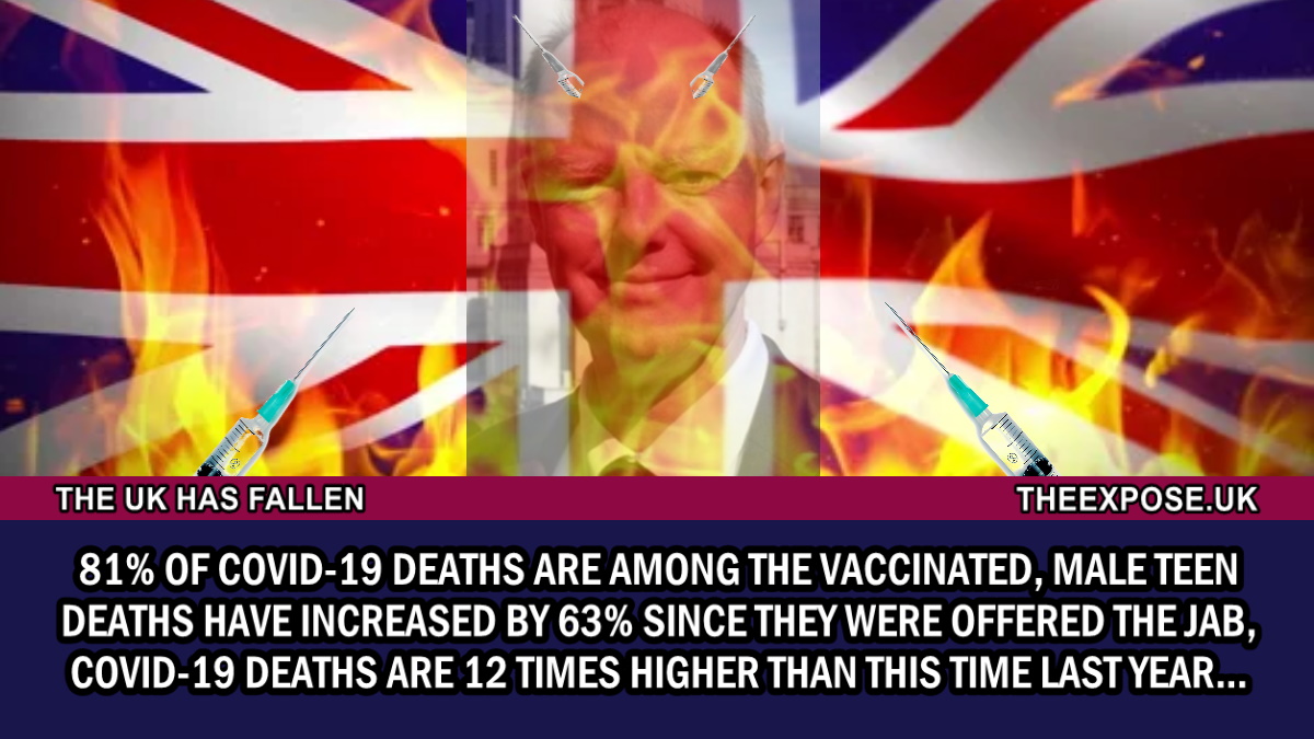 Vax Passports now Absurd/ Kids boycott Jabs/ ‘81% of Covid-19 Deaths in Sept among already Vaccinated’: UK Public&nbsp;Health